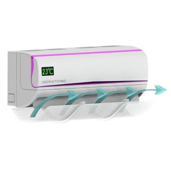 Usmerivač za klimu 9/12 (UZK)