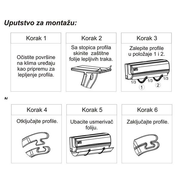 Usmerivač za klimu 9/12 (UZK) - Image 3