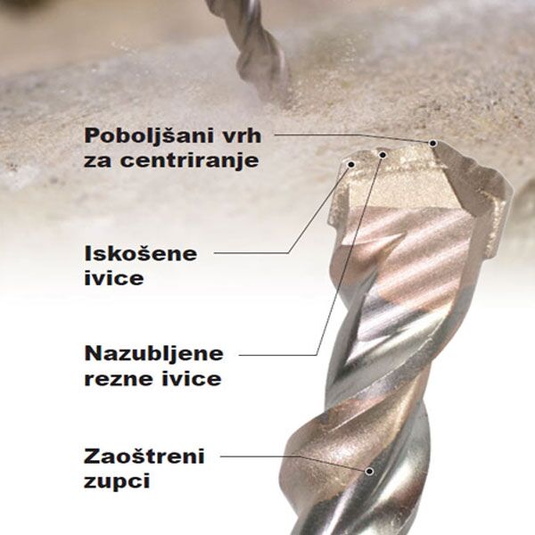 Makita burgije SDS-plus V-plus Ø5-Ø26 - Image 5