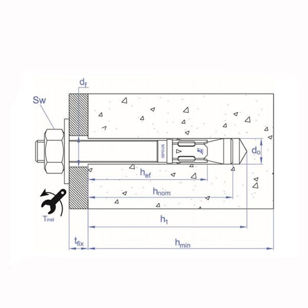 celicni tiplovi za beton cena