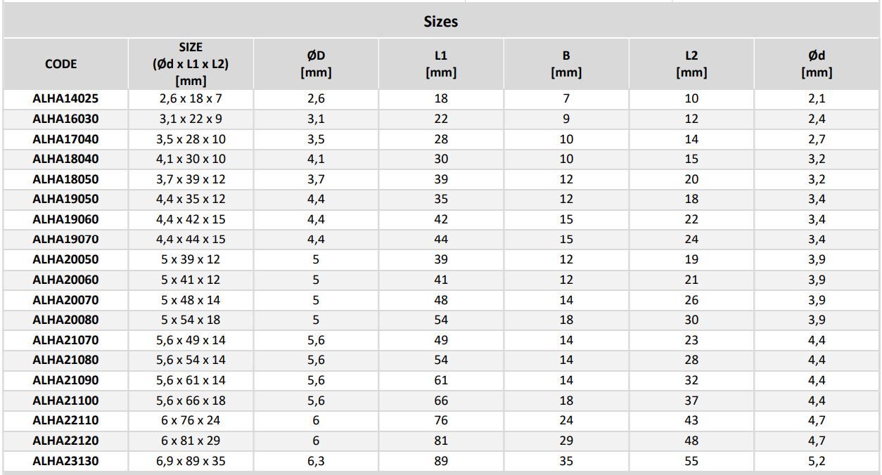 Luster kuka (kesica) od Ø2.6×18 do Ø6,3×35 - Image 4