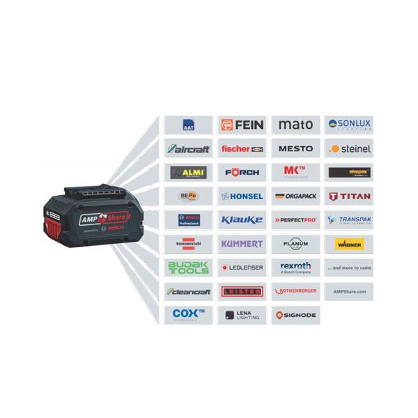 Bosch Aku bušilica GSR 18V-65 2x5,0Ah+L-BOXX 136 (06019N3203) - Image 3