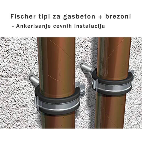 Fischer GB tipl za gasbeton (Ytong) plastični - Image 5