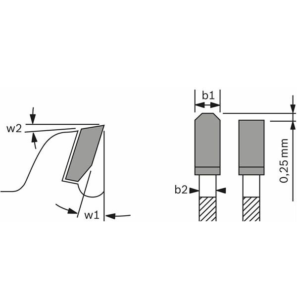 Bosch listovi testere Eco for Aluminium Ø150-Ø230 - Image 3