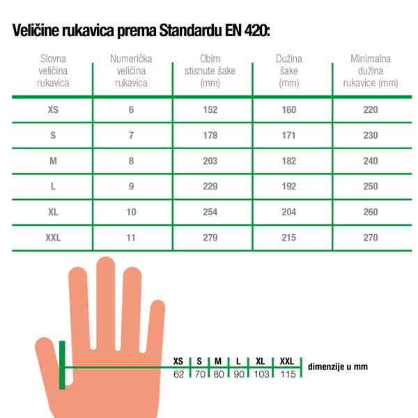 Babbler rukavice L019 - Image 2