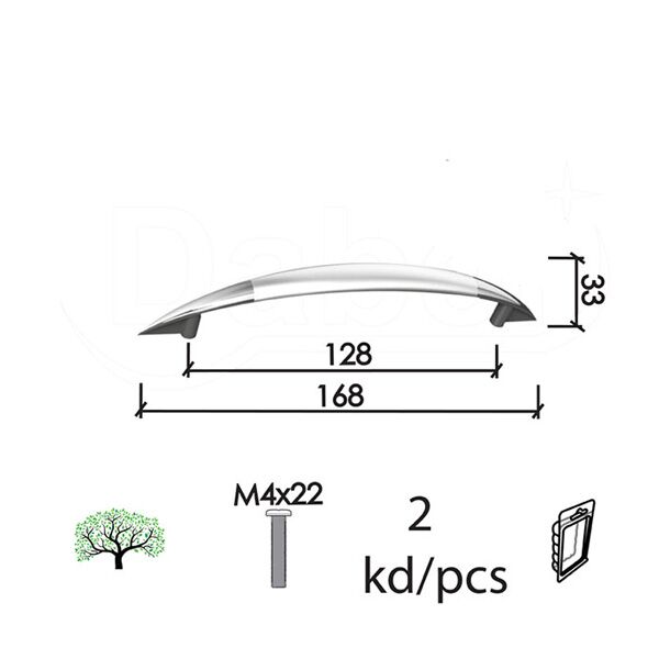 Ručica za nameštaj C41 NI-BNI X128/168/33mm 2kom M4x22mm DBP2 (0205568)