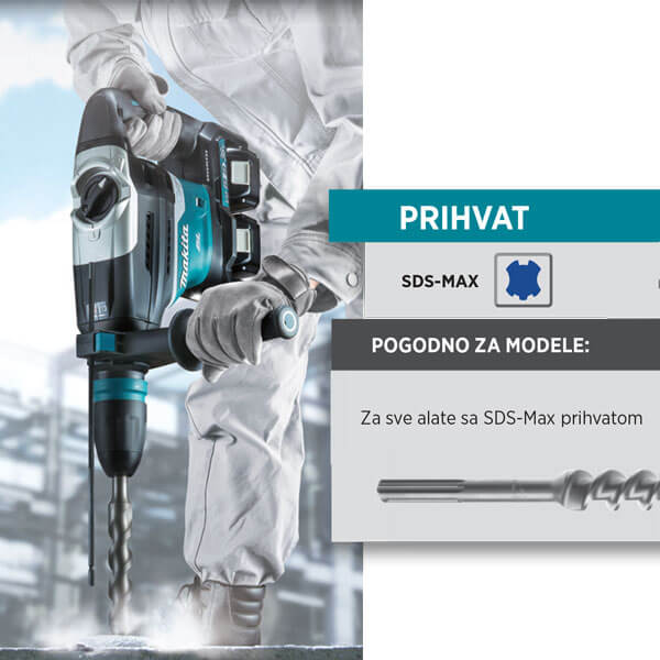 Makita burgija SDS-Max Standard Ø12-Ø40 - Image 5