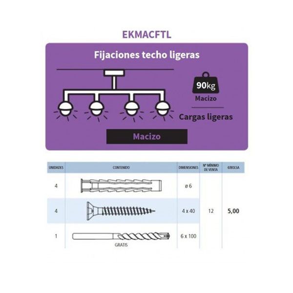 Easykit za kačenje rasvetnih elemenata na plafon (EKMACFTL) - Image 2
