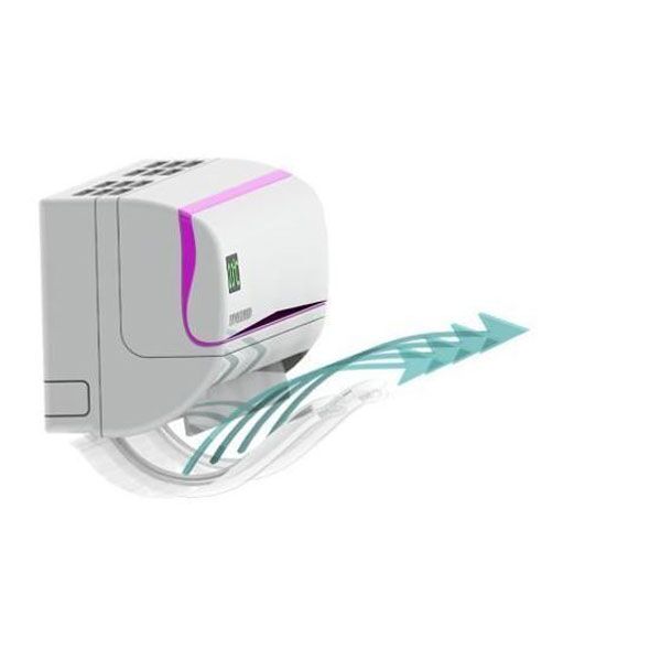 Usmerivač za klimu 9/12 (UZK) - Image 2