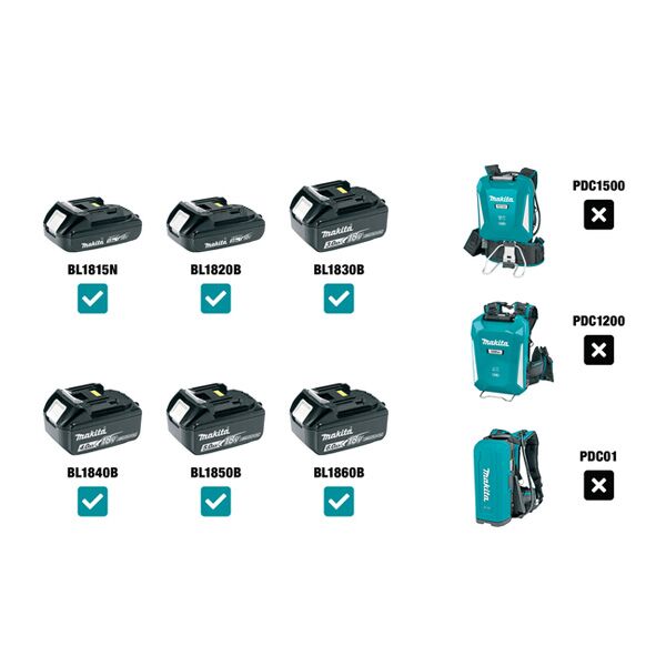 Makita Aku bušilica DDF458Z Solo (DDF458Z) - Image 2