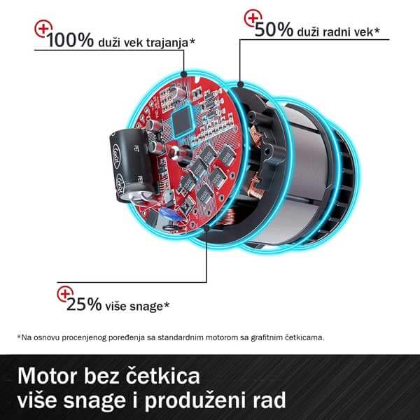 Aku bušilica TE-CD 18/50 + 2.5Ah baterija i punjač (004001) - Image 10