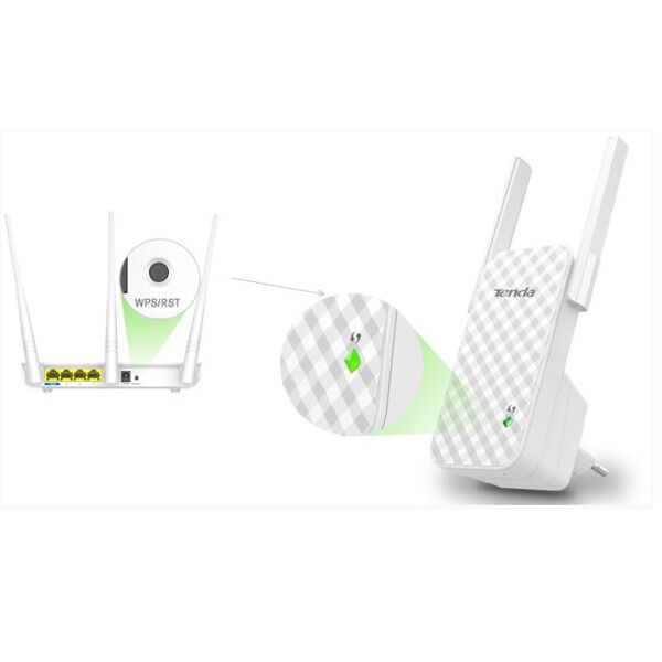 Wifi Ripiter/Router 300Mb/s (TENDAA9)