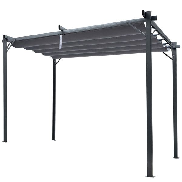 Pergola cena m2