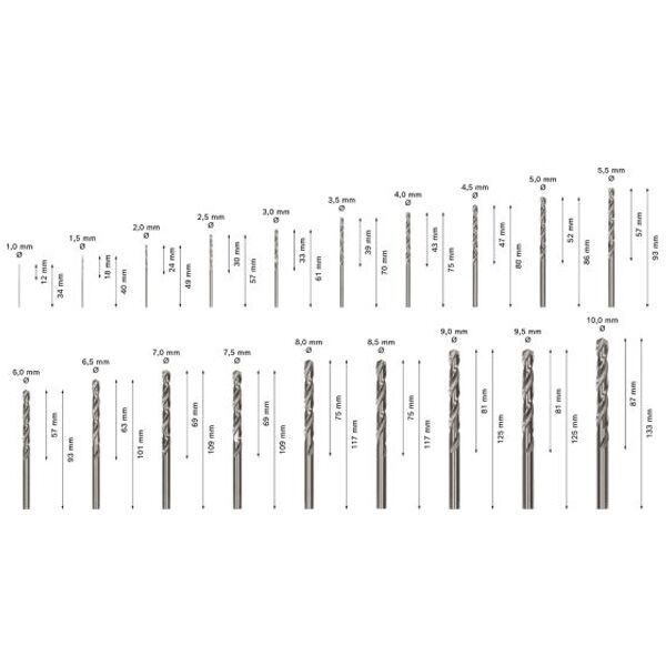 Bosch Pro Metal Set HSS-G burgije 1–10mm 19/1 (2608587013) - Image 2
